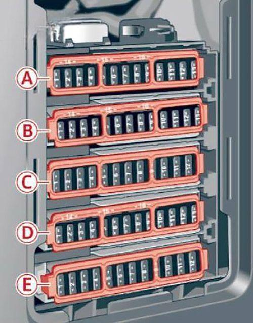 audi a4 s4 2017 2019 fuse layout 9 2024 11 18 15 30 40