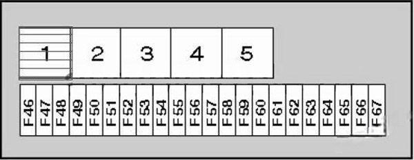 bmw 5 series 1996 2003 fuse layout 13 2024 11 19 14 33 28