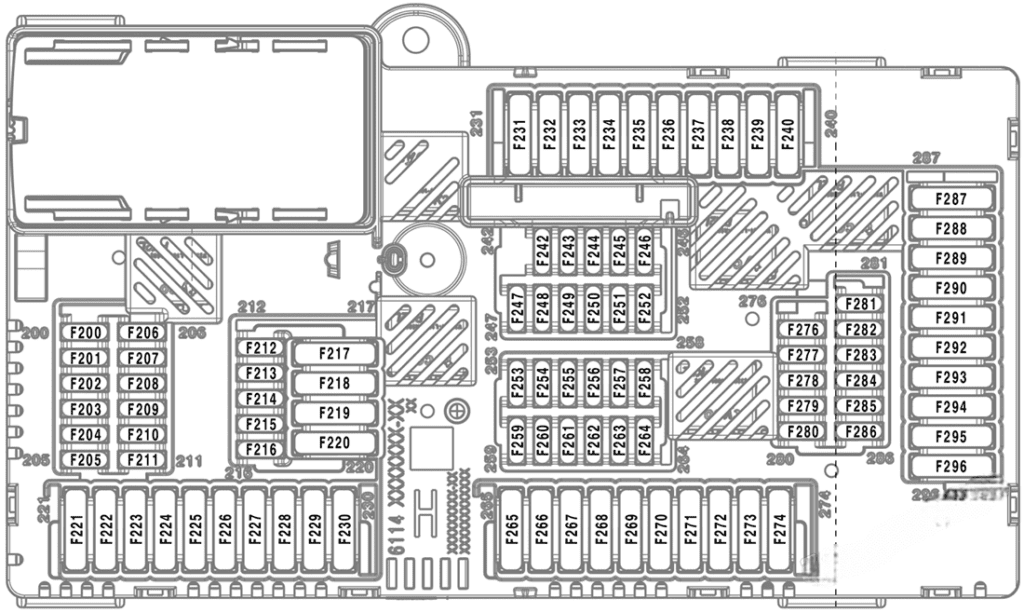 bmw x5 2019 2022 fuse layout 6 2024 11 20 12 31 47