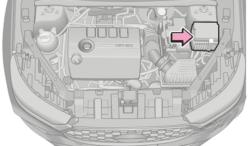 chery tiggo 8 pro 2020 2023 fuse layout 4 2024 11 22 15 21 59