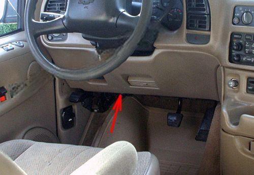 chevrolet astro 1996 2005 fuse layout 1 2024 11 23 01 06 59