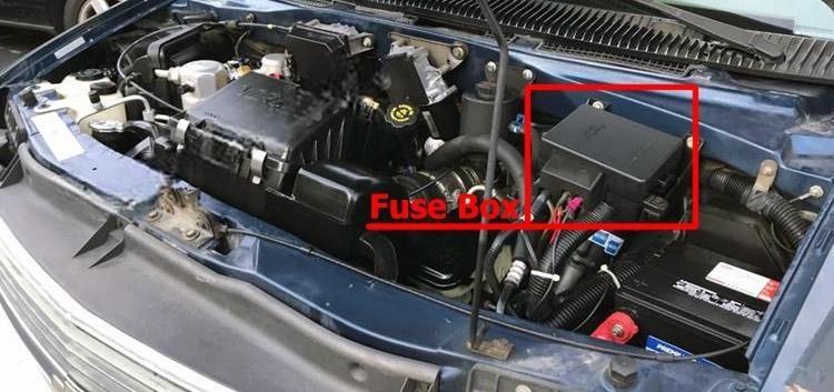 chevrolet astro 1996 2005 fuse layout 4 2024 11 23 01 07 55