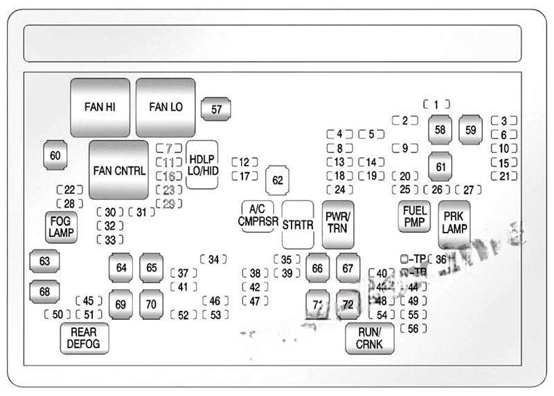 chevrolet avalanche 2007 2013 fuse layout 11 2024 11 23 01 31 52