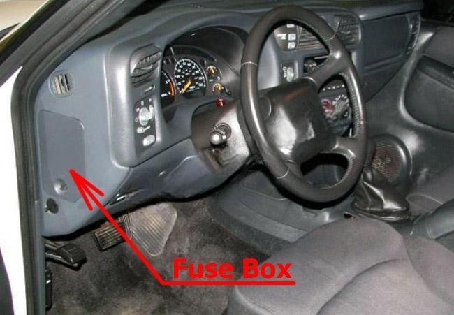 chevrolet blazer 1996 2005 fuse layout 1 2024 11 25 08 22 52