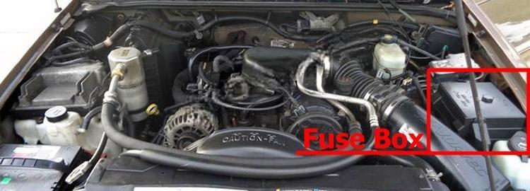 chevrolet blazer 1996 2005 fuse layout 2 2024 11 25 08 23 07