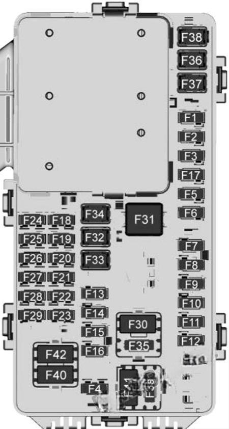 chevrolet blazer 2019 2022 fuse layout 4 2024 11 25 08 32 51