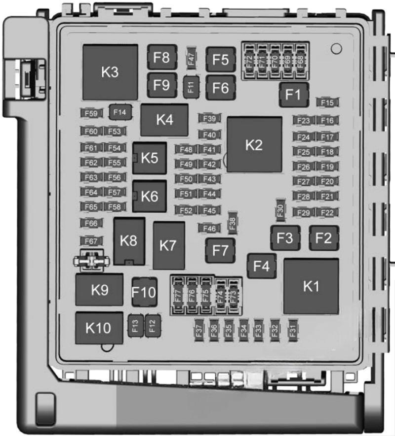 chevrolet blazer 2019 2022 fuse layout 5 2024 11 25 08 33 05