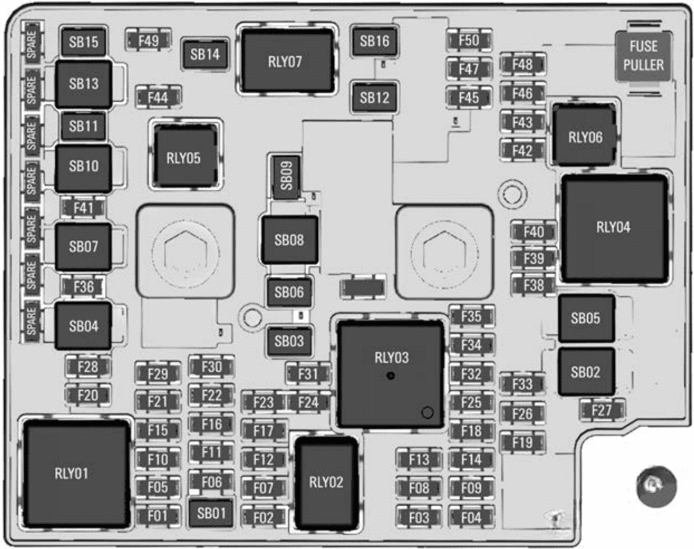 chevrolet bolt euv 2022 2023 fuse layout 4 2024 11 25 08 39 05