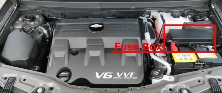 chevrolet captiva sport 2012 2016 fuse layout 3 2024 11 25 09 34 29