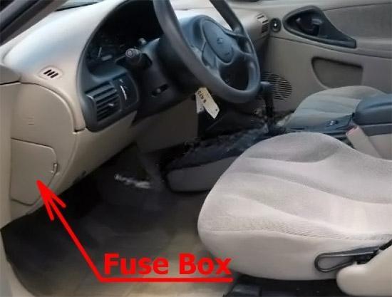 chevrolet cavalier 1995 2005 fuse layout 1 2024 11 25 09 41 20