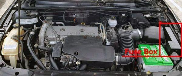 chevrolet cavalier 1995 2005 fuse layout 2 2024 11 25 09 41 38