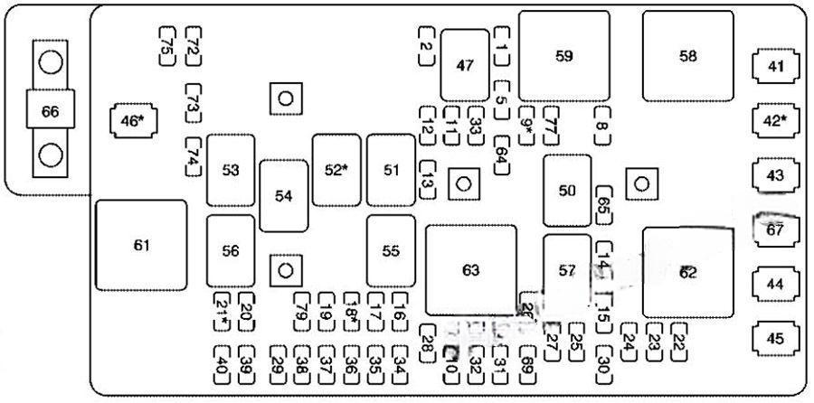 chevrolet colorado 2004 2012 fuse layout 3 2024 11 25 10 02 19