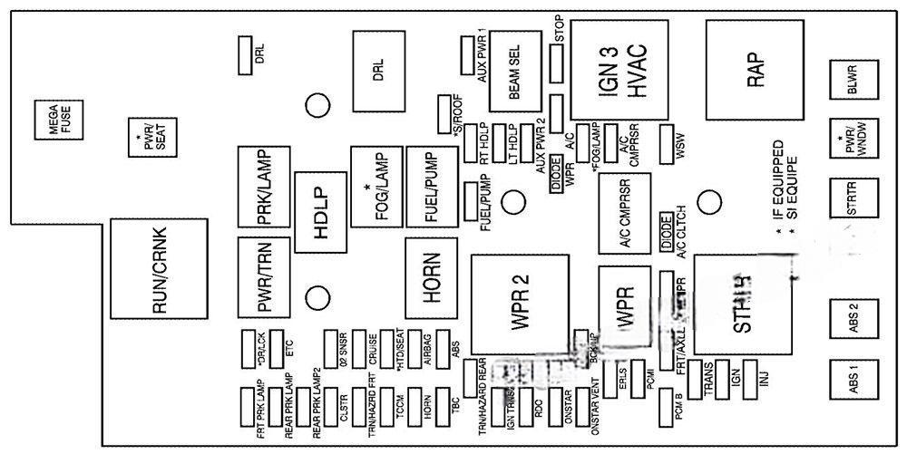 chevrolet colorado 2004 2012 fuse layout 4 2024 11 25 10 02 48