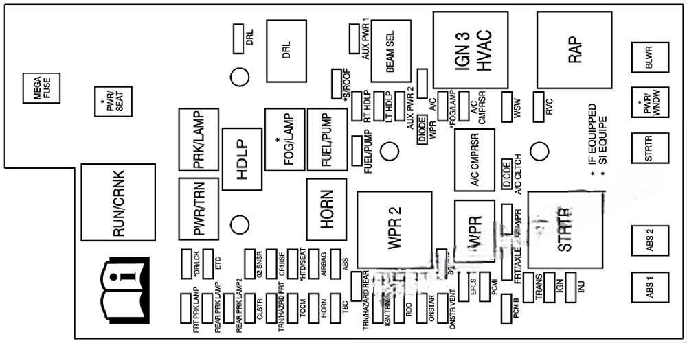 chevrolet colorado 2004 2012 fuse layout 5 2024 11 25 10 03 16
