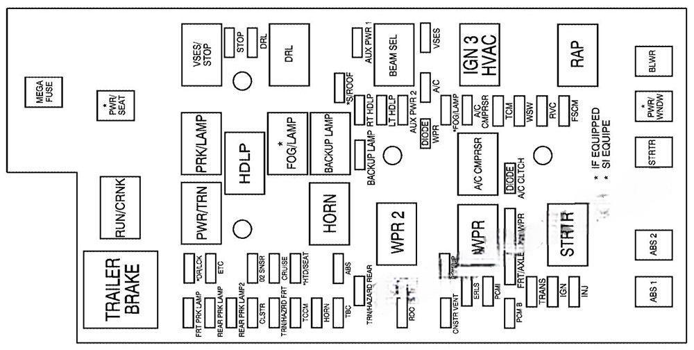 chevrolet colorado 2004 2012 fuse layout 6 2024 11 25 10 03 41