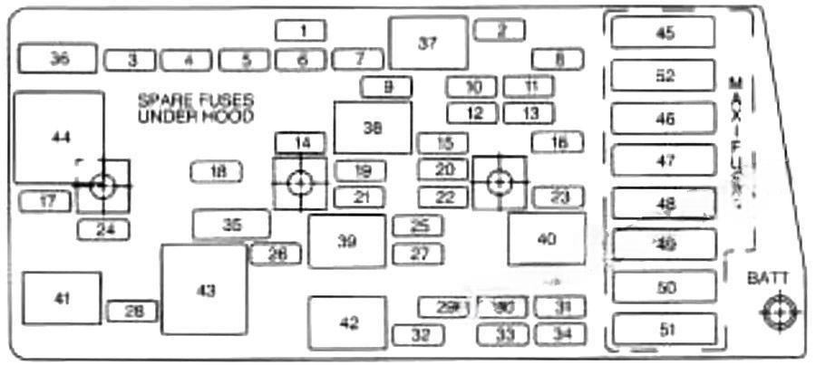 chevrolet corvette 1997 2004 fuse layout 3 2024 11 25 11 32 24