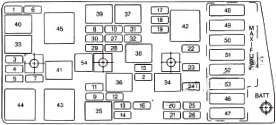 chevrolet corvette 1997 2004 fuse layout 4 2024 11 25 11 32 42