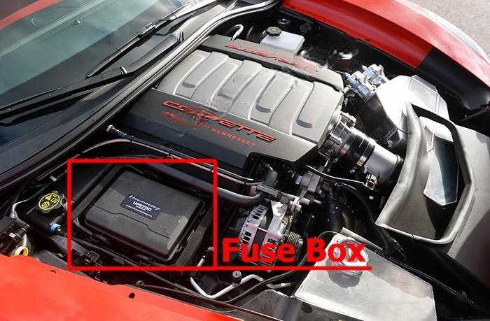 chevrolet corvette 2014 2019 fuse layout 2 2024 11 25 12 04 06