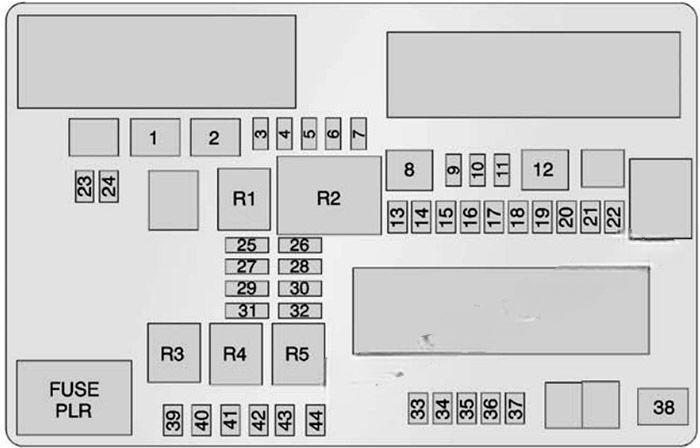 chevrolet corvette 2014 2019 fuse layout 3 2024 11 25 12 04 27