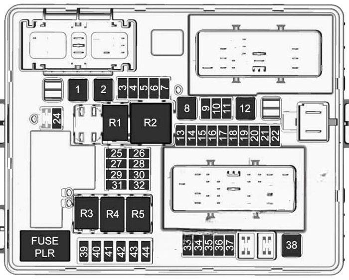 chevrolet corvette 2014 2019 fuse layout 5 2024 11 25 12 05 05