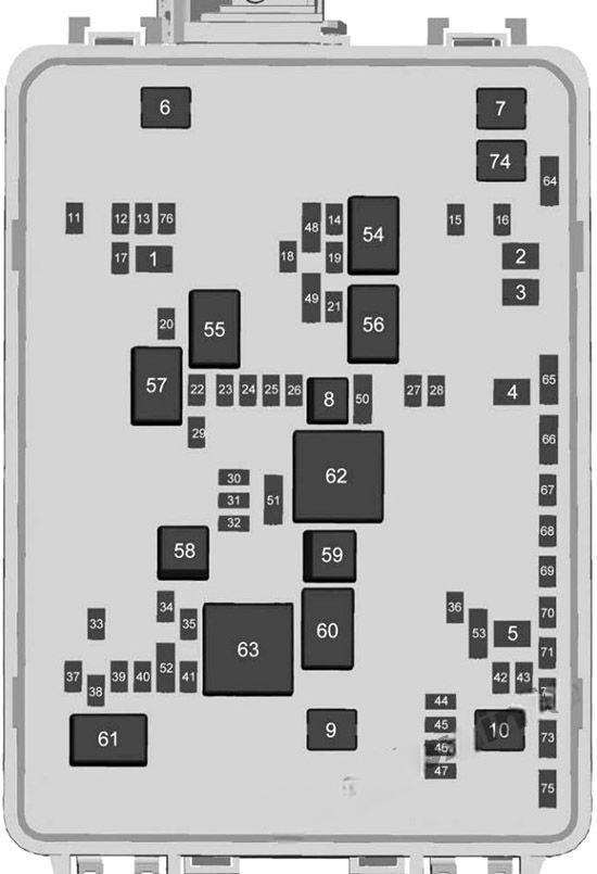 chevrolet corvette 2014 2019 fuse layout 6 2024 11 25 12 05 41