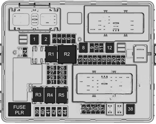 chevrolet corvette 2014 2019 fuse layout 7 2024 11 25 12 05 58