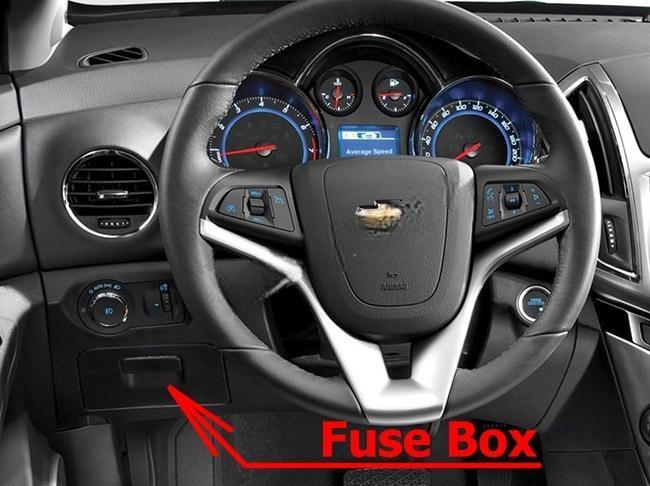 chevrolet cruze 2008 2016 fuse layout 1 2024 11 25 13 02 35