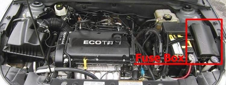 chevrolet cruze 2008 2016 fuse layout 3 2024 11 25 13 03 01