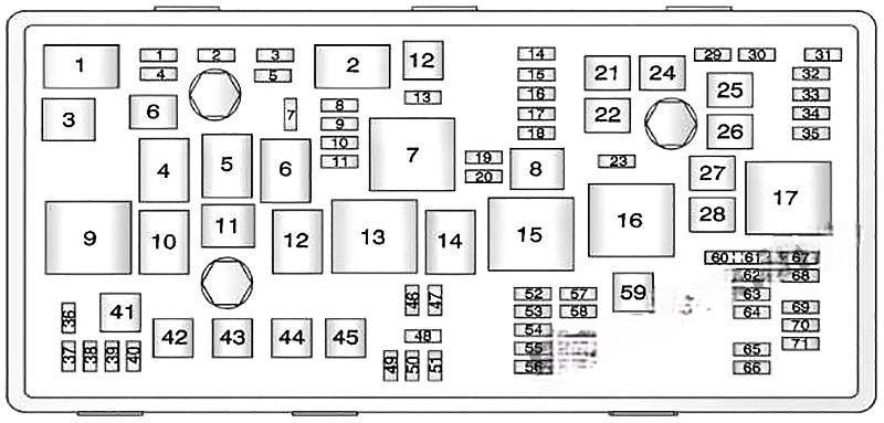 chevrolet cruze 2008 2016 fuse layout 4 2024 11 25 13 03 18