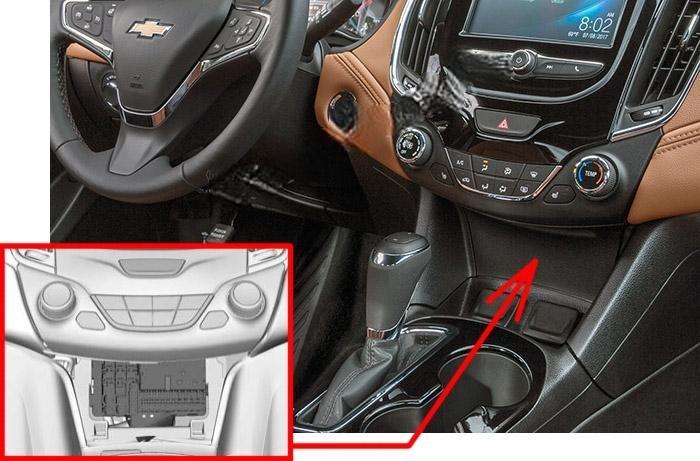 chevrolet cruze 2016 2019 fuse layout 1 2024 11 25 13 09 18
