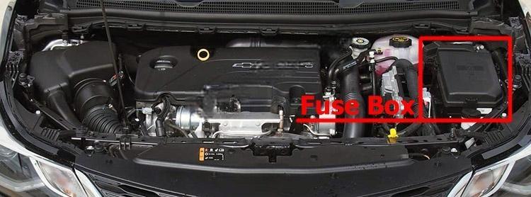 chevrolet cruze 2016 2019 fuse layout 3 2024 11 25 13 09 49