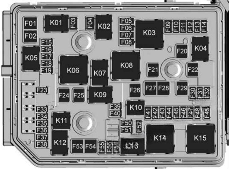chevrolet cruze 2016 2019 fuse layout 4 2024 11 25 13 10 05