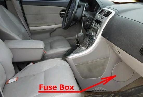 chevrolet equinox 2005 2009 fuse layout 1 2024 11 25 13 19 37