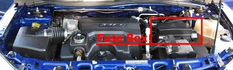 chevrolet equinox 2005 2009 fuse layout 2 2024 11 25 13 19 48