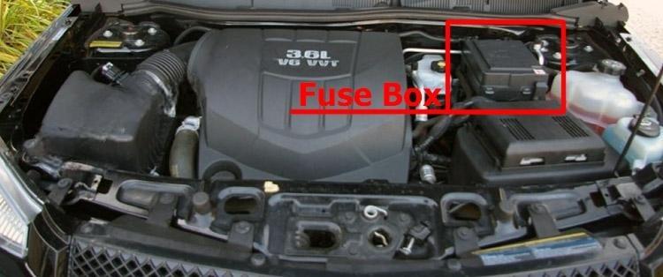 chevrolet equinox 2005 2009 fuse layout 3 2024 11 25 13 20 03