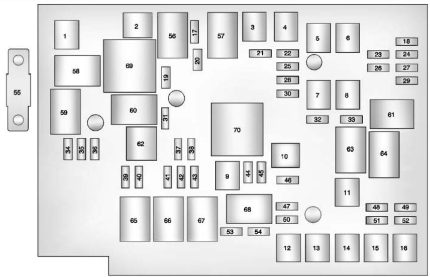 chevrolet equinox 2010 2017 fuse layout 4