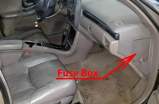 chevrolet lumina 1995 2001 fuse layout 1 2024 11 25 15 34 02