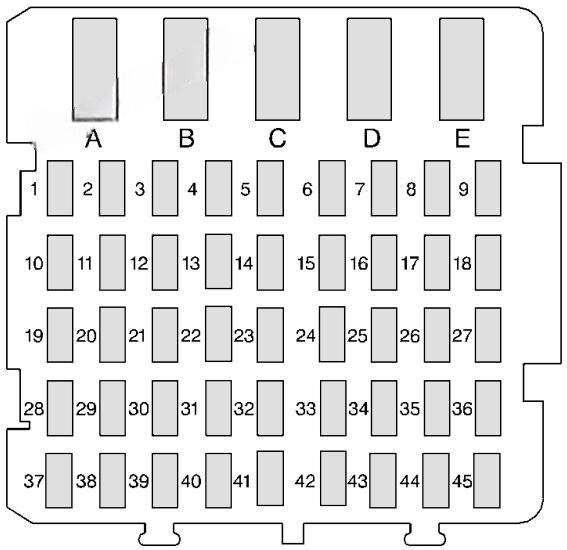 chevrolet lumina 1995 2001 fuse layout 3 2024 11 25 15 34 31