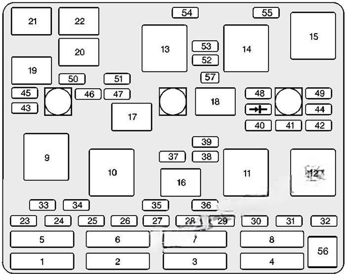 chevrolet malibu 1997 2003 fuse layout 6 2024 11 25 15 49 51