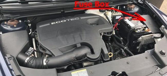 chevrolet malibu 2008 2012 fuse layout 3 2024 11 25 16 05 08