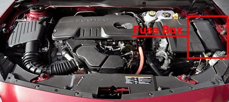 chevrolet malibu 2013 2016 fuse layout 3 2024 11 25 16 21 37