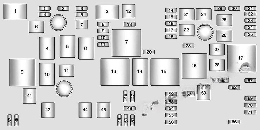 chevrolet malibu 2013 2016 fuse layout 4 2024 11 25 16 21 54