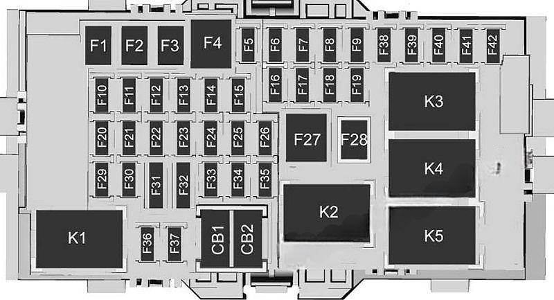 chevrolet malibu 2016 2022 fuse layout 3 2024 11 25 23 14 48