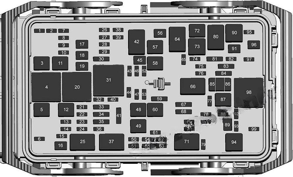 chevrolet malibu 2016 2022 fuse layout 4 2024 11 25 23 15 50