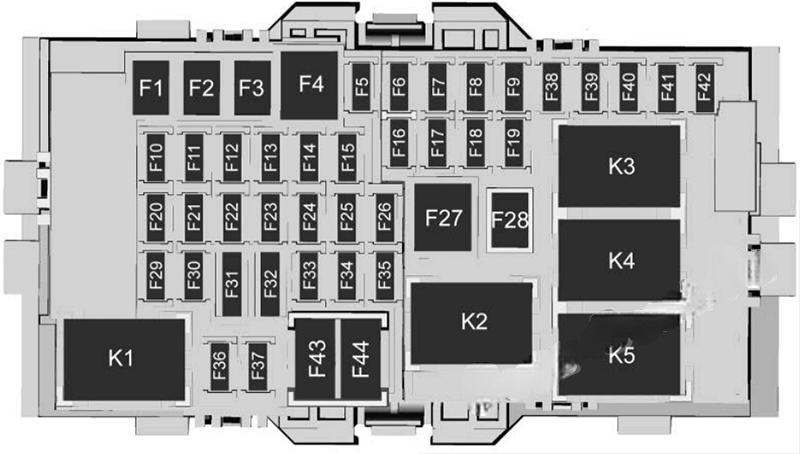 chevrolet malibu 2016 2022 fuse layout 5 2024 11 25 23 16 21