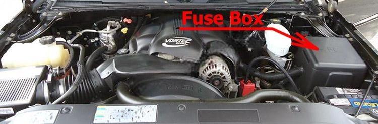 chevrolet silverado 1999 2007 fuse layout 2 2024 11 26 08 39 05