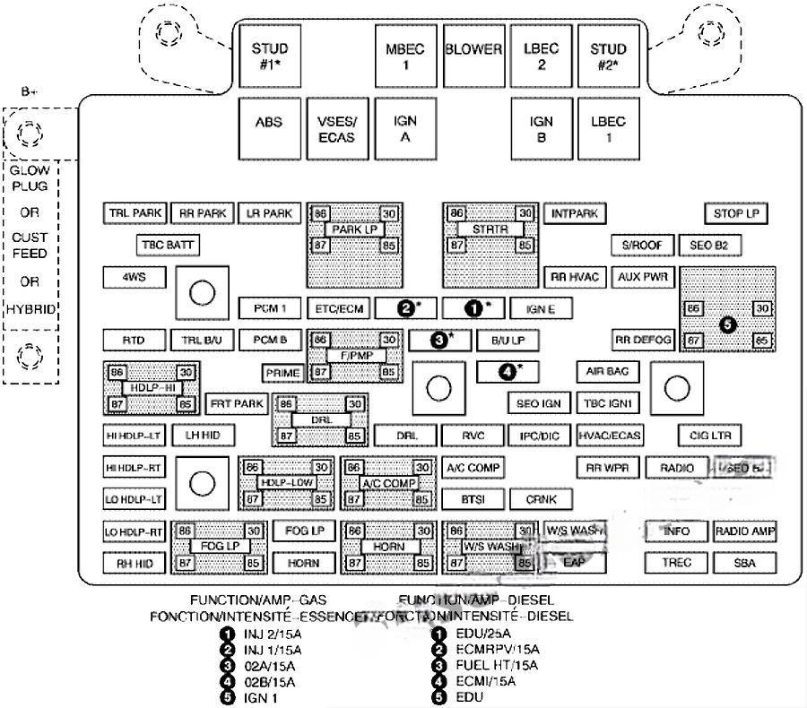 chevrolet silverado 1999 2007 fuse layout 8 2024 11 26 09 21 15