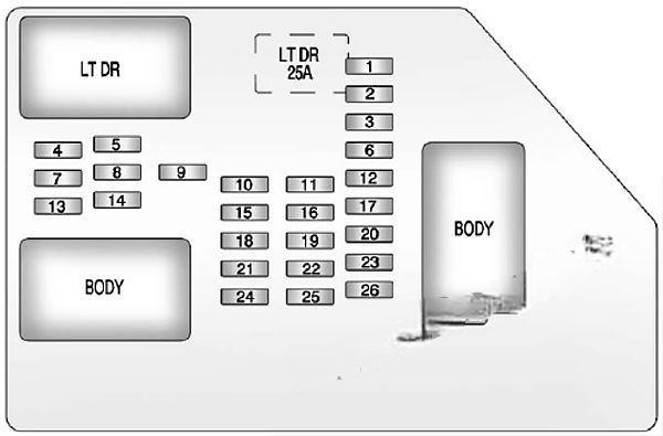 chevrolet silverado 2007 2013 fuse layout 2 2024 11 26 09 34 01