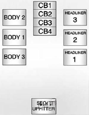 chevrolet silverado 2007 2013 fuse layout 3 2024 11 26 09 34 21