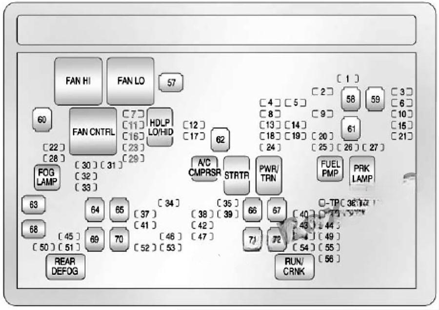 chevrolet silverado 2007 2013 fuse layout 5 2024 11 26 09 35 13